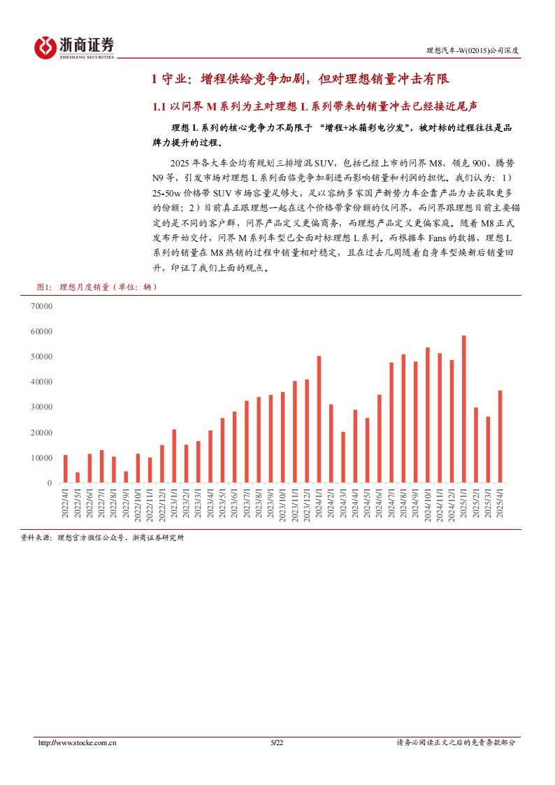 理想汽车研究报告：全新产品周期扬帆，AI征程启航,理想汽车,AI,理想汽车,AI,第5张