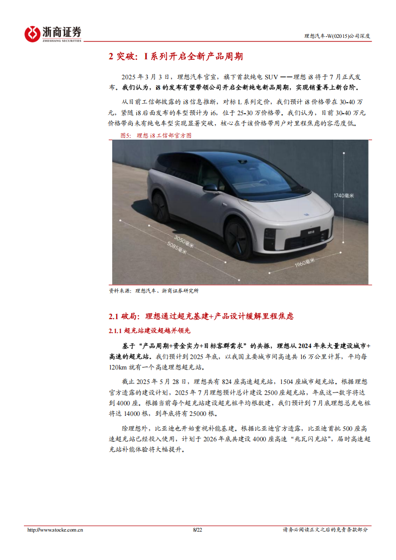 理想汽车研究报告：全新产品周期扬帆，AI征程启航,理想汽车,AI,理想汽车,AI,第8张