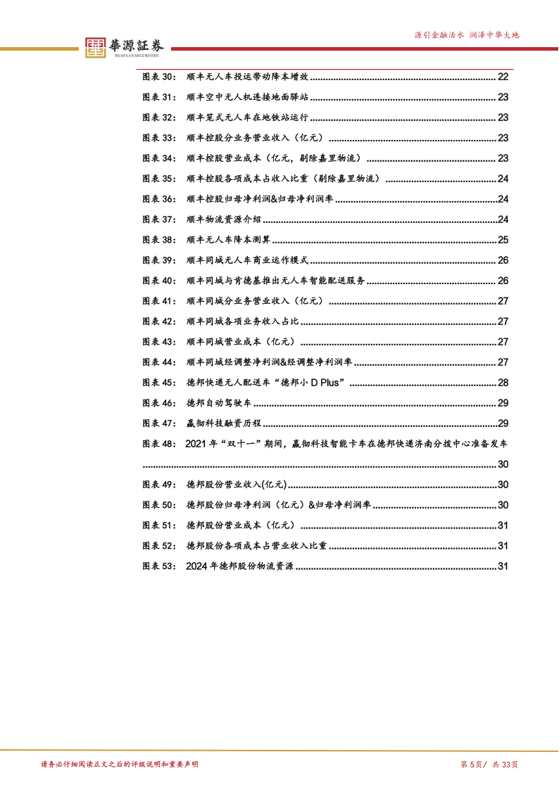 无人车行业深度分析：物流无人车浪潮起，产业变革新机遇,无人车,物流无人车,无人车,物流无人车,第5张