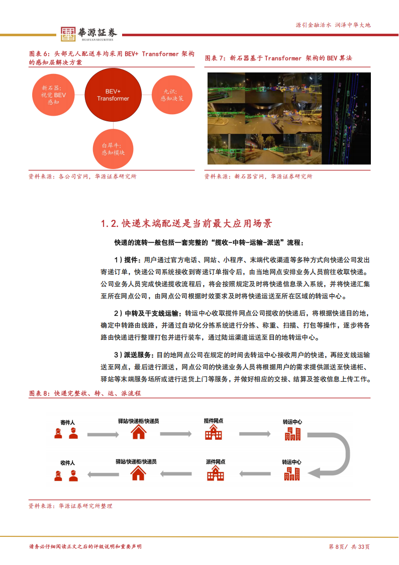 无人车行业深度分析：物流无人车浪潮起，产业变革新机遇,无人车,物流无人车,无人车,物流无人车,第8张
