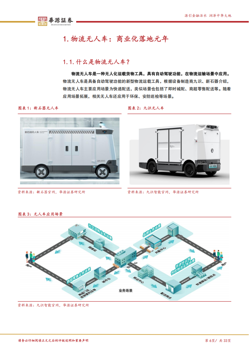 无人车行业深度分析：物流无人车浪潮起，产业变革新机遇,无人车,物流无人车,无人车,物流无人车,第6张