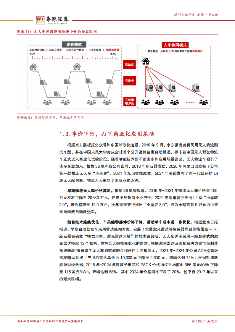 无人车行业深度分析：物流无人车浪潮起，产业变革新机遇,无人车,物流无人车,无人车,物流无人车,第10张