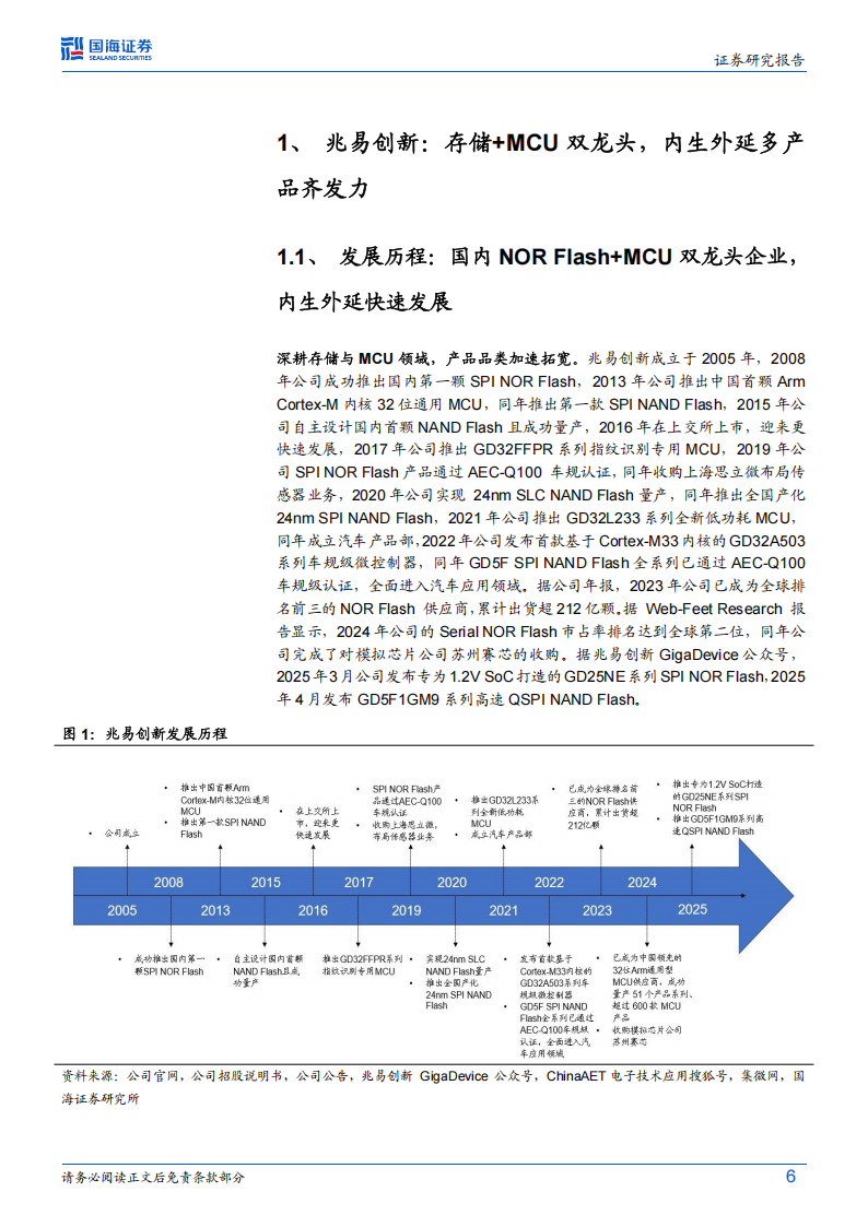 兆易创新研究报告：乘AI端侧时代东风，国产存储龙头多条线蓄势待发,兆易创新,AI端侧,国产,存储,兆易创新,AI端侧,国产,存储,第6张