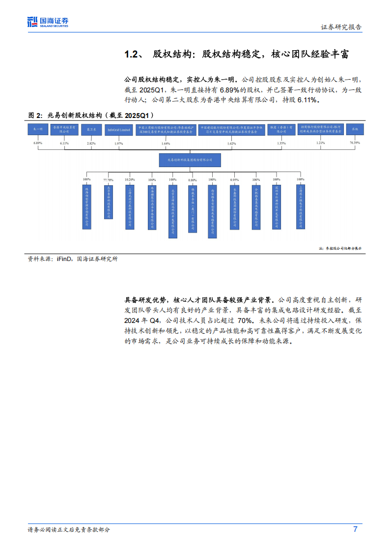 兆易创新研究报告：乘AI端侧时代东风，国产存储龙头多条线蓄势待发,兆易创新,AI端侧,国产,存储,兆易创新,AI端侧,国产,存储,第7张