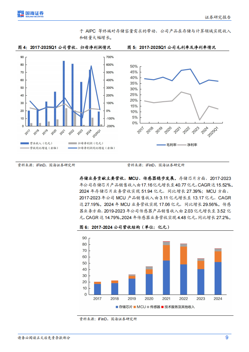 兆易创新研究报告：乘AI端侧时代东风，国产存储龙头多条线蓄势待发,兆易创新,AI端侧,国产,存储,兆易创新,AI端侧,国产,存储,第9张