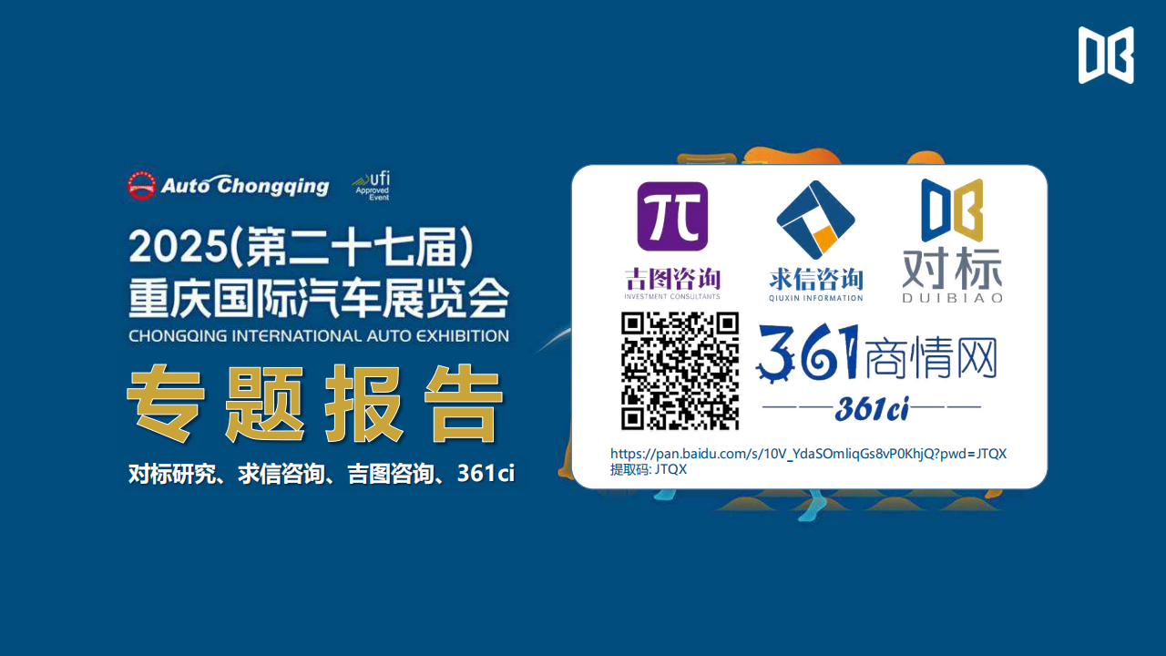 2025年（第二十七届）重庆国际汽车展览会专题报告,汽车,汽车,第1张