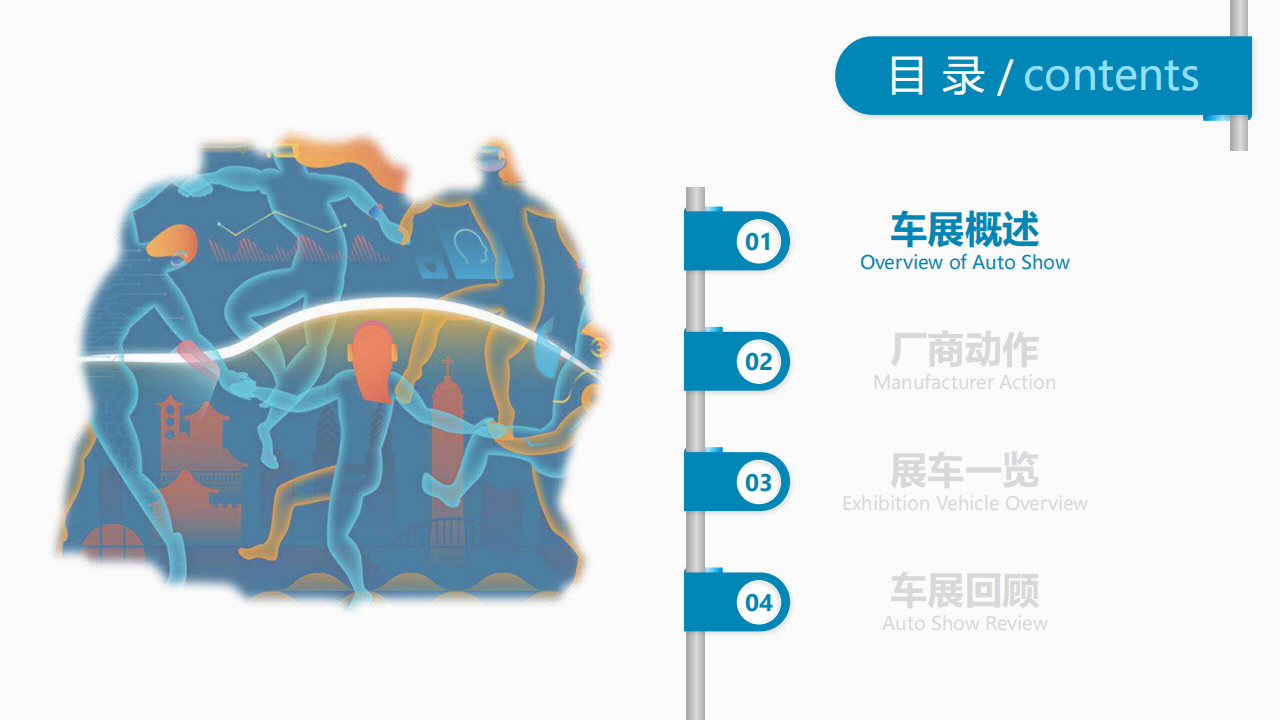 2025年（第二十七届）重庆国际汽车展览会专题报告,汽车,汽车,第3张
