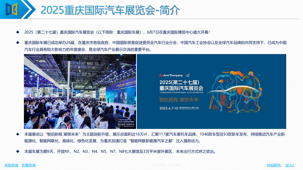 2025年（第二十七届）重庆国际汽车展览会专题报告,汽车,汽车,第5张