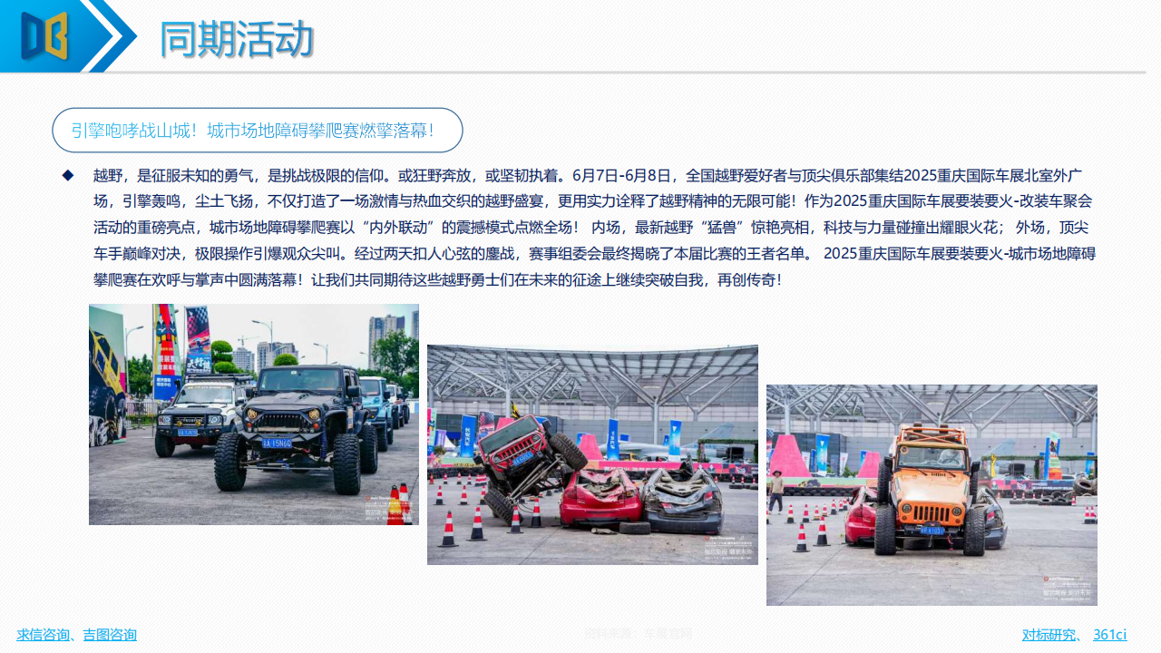 2025年（第二十七届）重庆国际汽车展览会专题报告,汽车,汽车,第7张