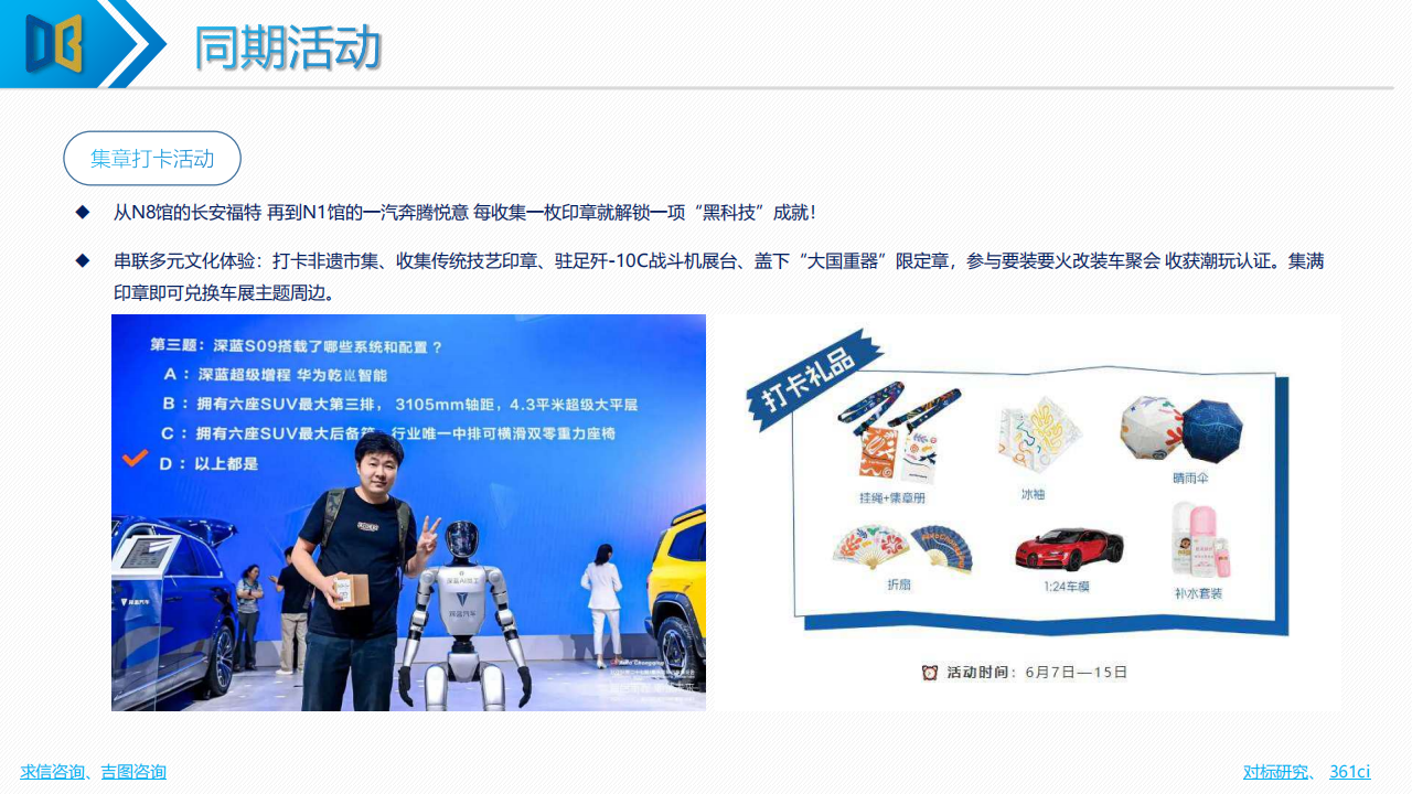 2025年（第二十七届）重庆国际汽车展览会专题报告,汽车,汽车,第8张
