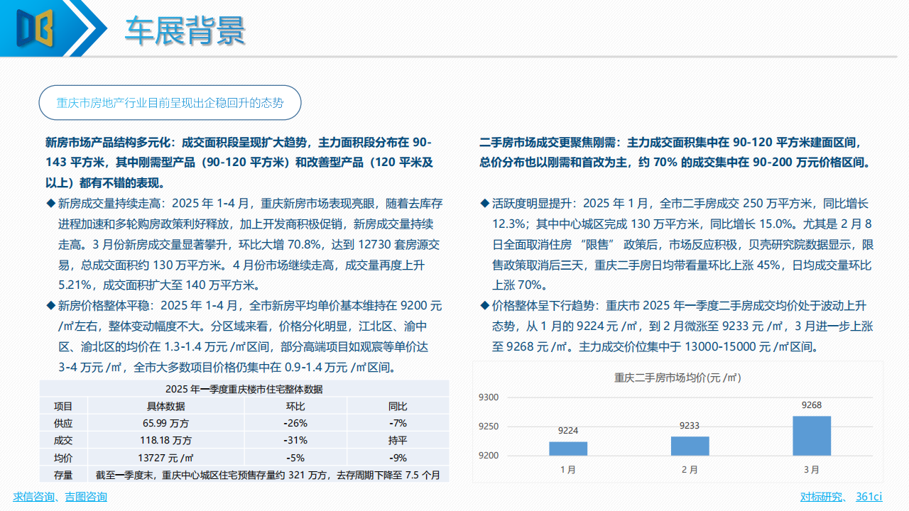 2025年（第二十七届）重庆国际汽车展览会专题报告,汽车,汽车,第10张
