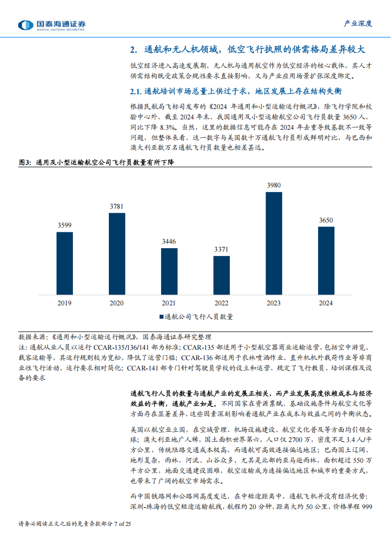 低空经济产业研究报告：飞行培训行业，卖方主导向买方市场演进,低空经济,低空经济,第7张