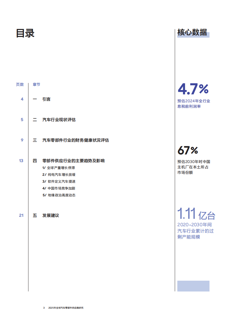 2025年全球汽车零部件供应商研究报告,汽车,零部件,供应商,汽车,零部件,供应商,第3张