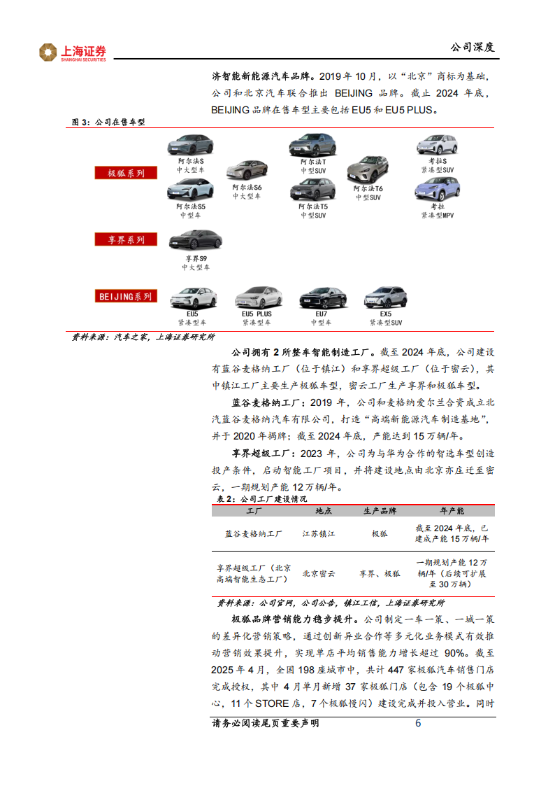 北汽蓝谷研究报告：极狐矩阵重构增长新势，华为智驾赋能高端转型,北汽蓝谷,极狐,华为,智驾,北汽蓝谷,极狐,华为,智驾,第6张