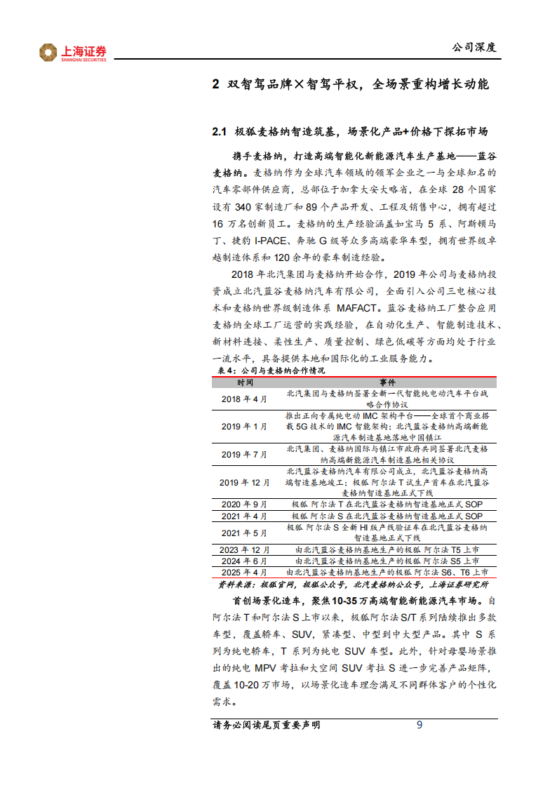 北汽蓝谷研究报告：极狐矩阵重构增长新势，华为智驾赋能高端转型,北汽蓝谷,极狐,华为,智驾,北汽蓝谷,极狐,华为,智驾,第9张