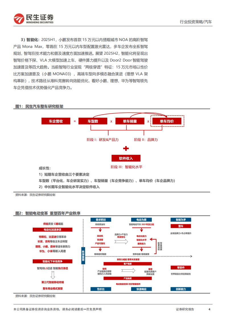 乘用车整车行业2025年中期投资策略：政策促需，高端加速，智能升维,乘用车,乘用车,第4张