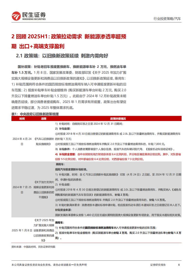乘用车整车行业2025年中期投资策略：政策促需，高端加速，智能升维,乘用车,乘用车,第5张