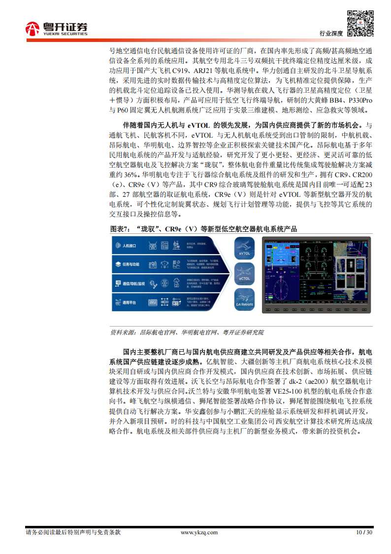 低空经济研究报告之制造篇：低空制造重点环节价值量、技术趋势及国产替代进度分析,低空经济,低空经济,第10张