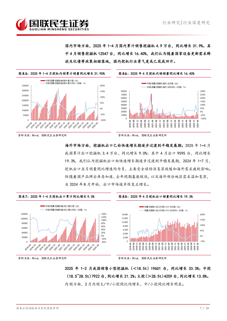 工程机械行业2025年度中期投资策略：设备更新政策落地&新兴地区放量促需求释放,工程机械,工程机械,第8张