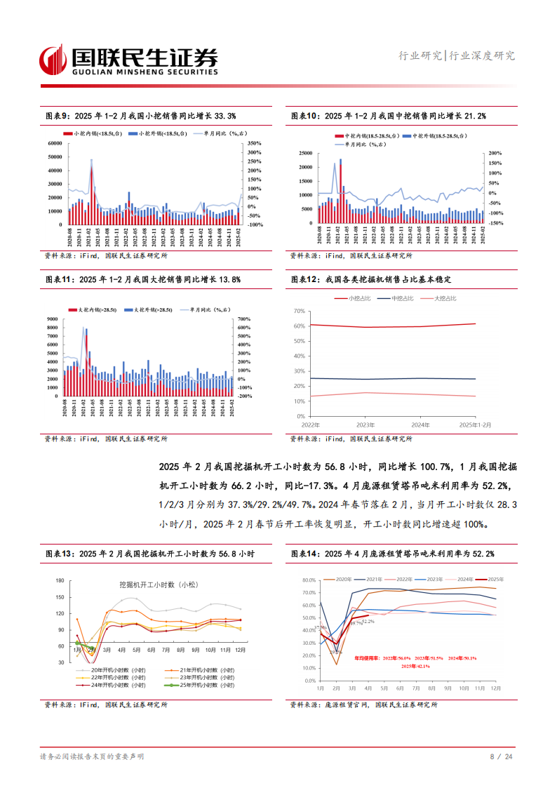 工程机械行业2025年度中期投资策略：设备更新政策落地&新兴地区放量促需求释放,工程机械,工程机械,第9张