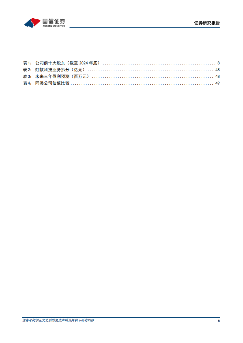 虹软科技研究报告：AI视觉算法头部厂商，新场景打开营收新增量,虹软科技,AI,视觉,算法,虹软科技,AI,视觉,算法,第6张