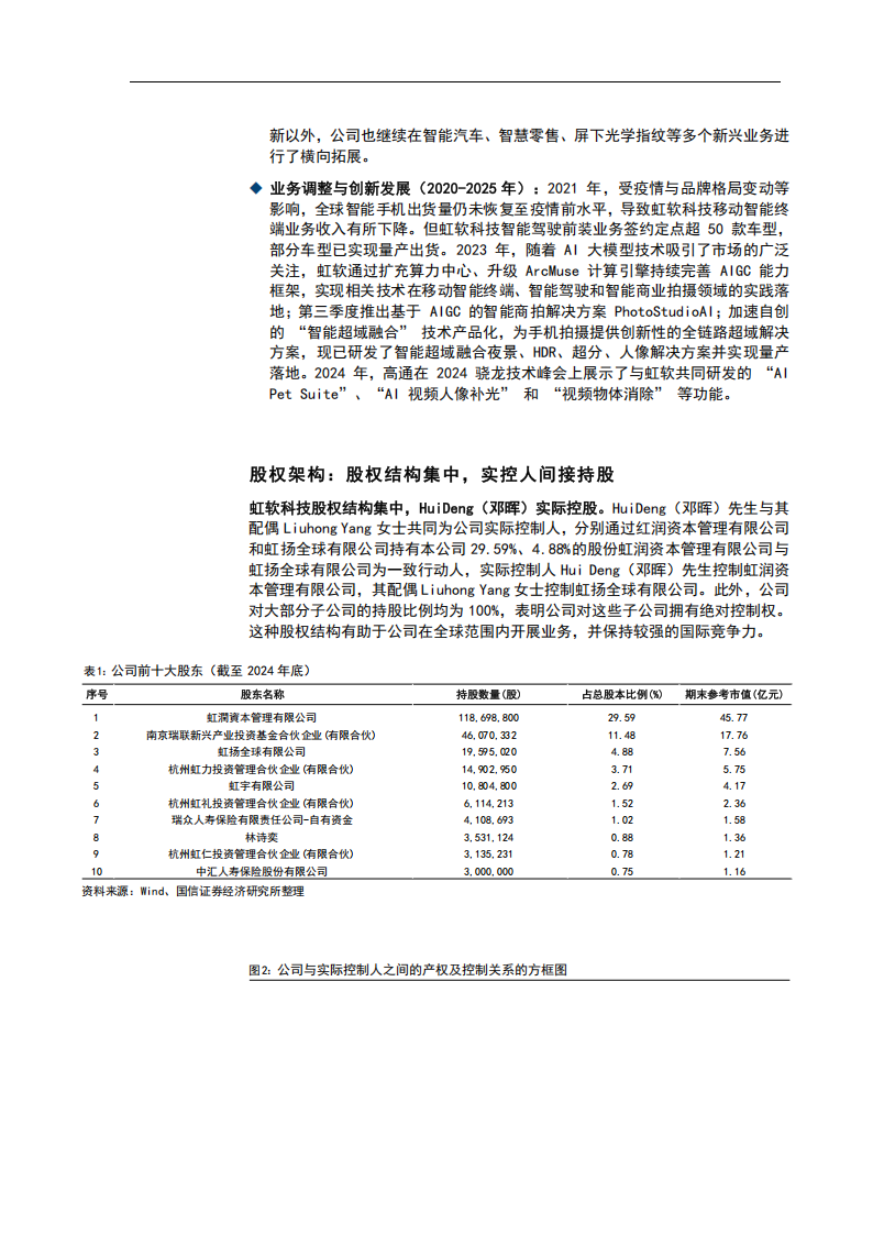 虹软科技研究报告：AI视觉算法头部厂商，新场景打开营收新增量,虹软科技,AI,视觉,算法,虹软科技,AI,视觉,算法,第8张