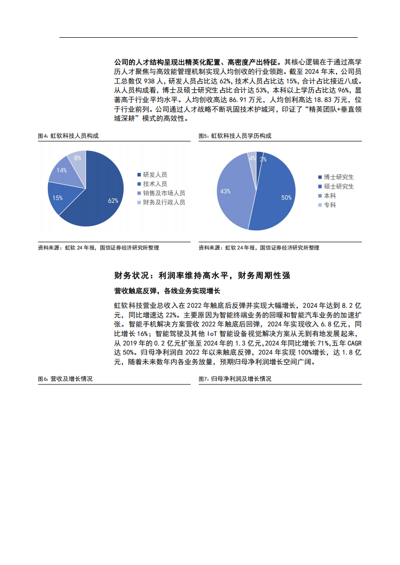 虹软科技研究报告：AI视觉算法头部厂商，新场景打开营收新增量,虹软科技,AI,视觉,算法,虹软科技,AI,视觉,算法,第10张