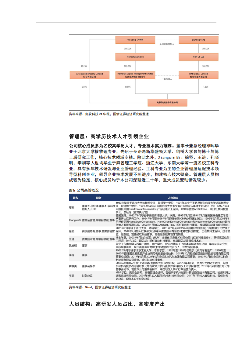 虹软科技研究报告：AI视觉算法头部厂商，新场景打开营收新增量,虹软科技,AI,视觉,算法,虹软科技,AI,视觉,算法,第9张