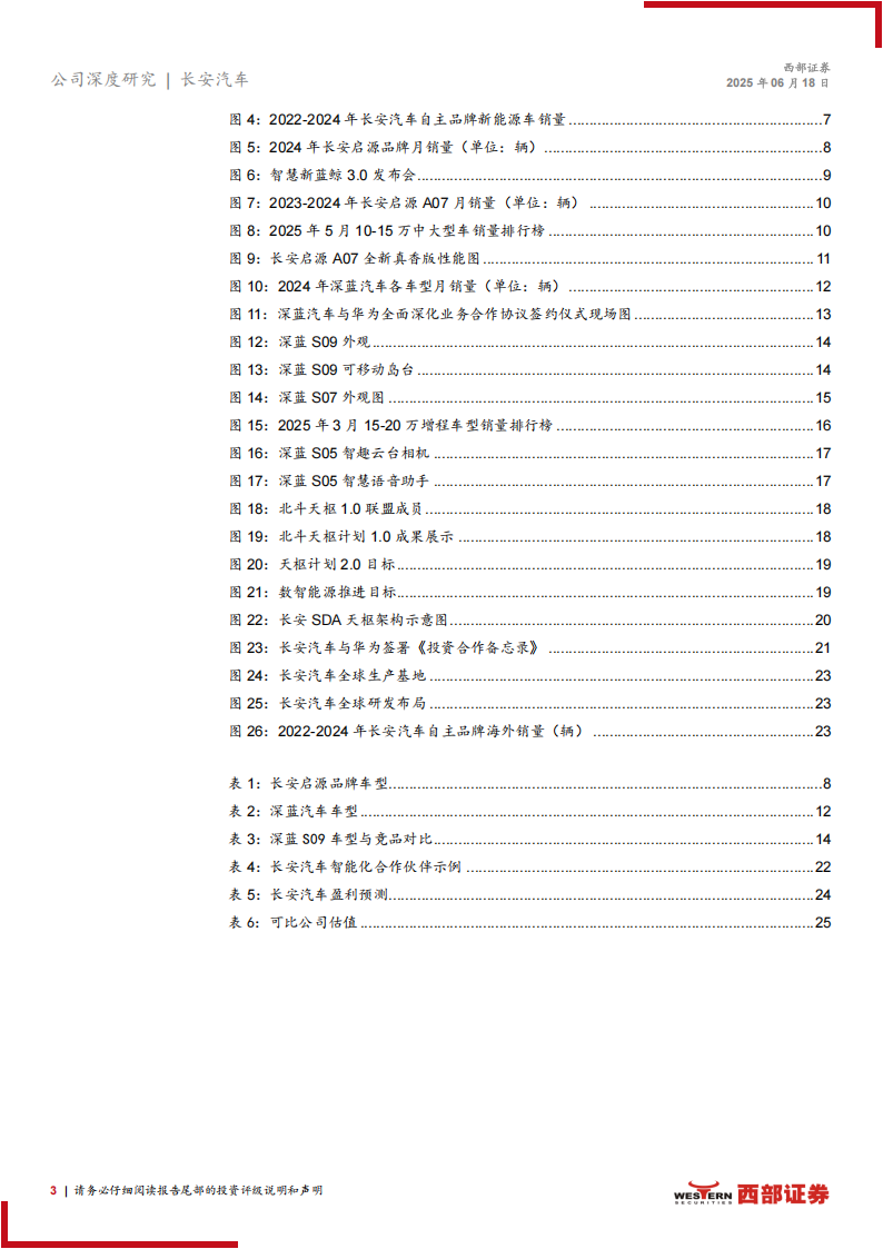 长安汽车研究报告：自主优势逐步显现，智驾出海持续推进,长安汽车,智驾,出海,长安汽车,智驾,出海,第3张