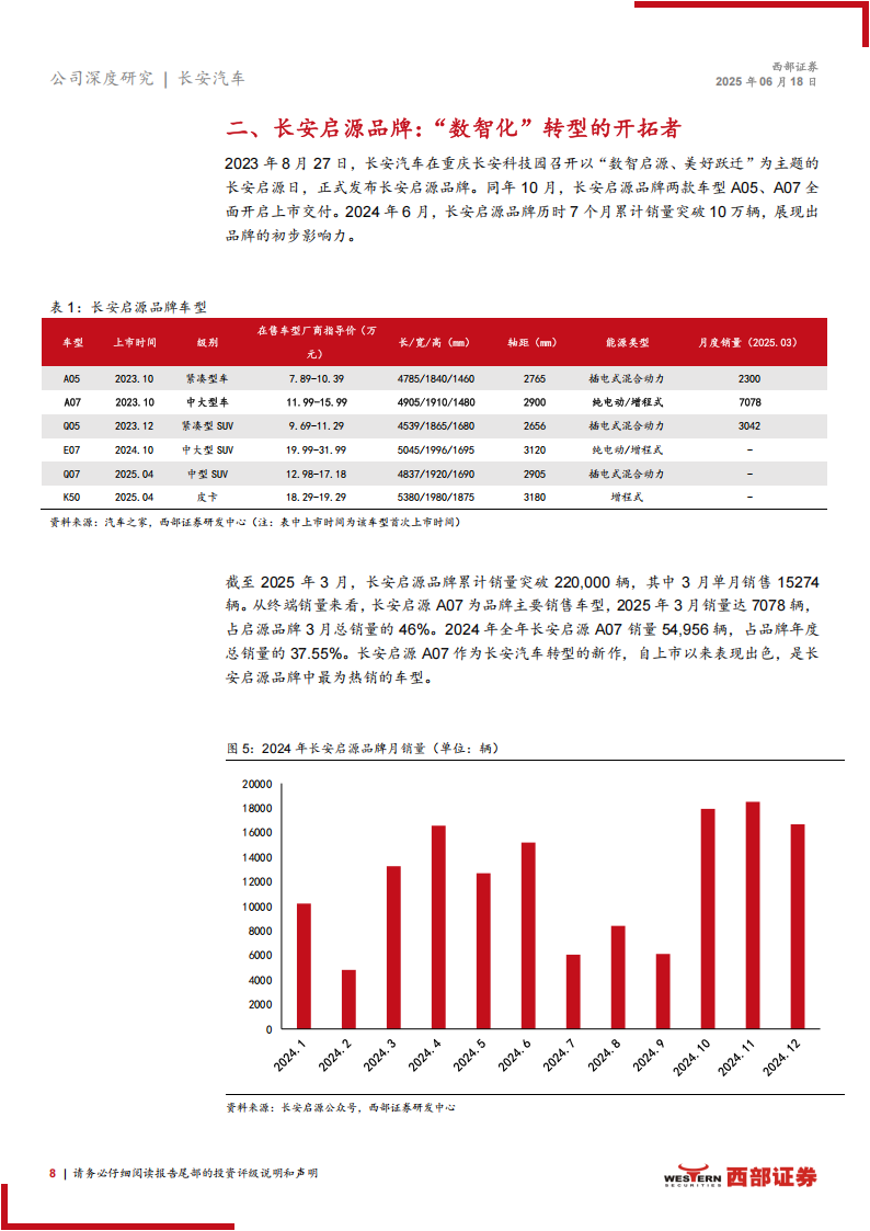 长安汽车研究报告：自主优势逐步显现，智驾出海持续推进,长安汽车,智驾,出海,长安汽车,智驾,出海,第8张