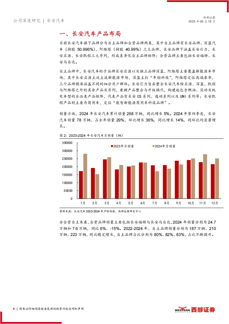 长安汽车研究报告：自主优势逐步显现，智驾出海持续推进,长安汽车,智驾,出海,长安汽车,智驾,出海,第6张
