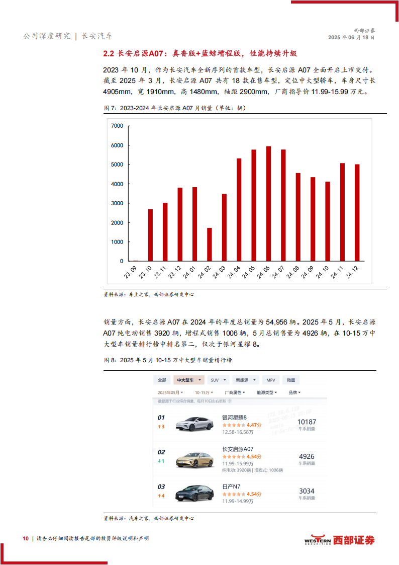 长安汽车研究报告：自主优势逐步显现，智驾出海持续推进,长安汽车,智驾,出海,长安汽车,智驾,出海,第10张