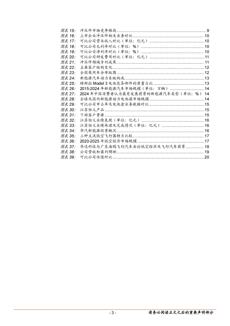 华达科技研究报告：冲压龙头新能源战略升级，压铸产品与新势力客户双突破,华达科技,华达科技,第3张