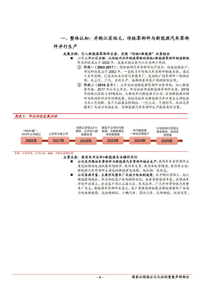 华达科技研究报告：冲压龙头新能源战略升级，压铸产品与新势力客户双突破,华达科技,华达科技,第4张