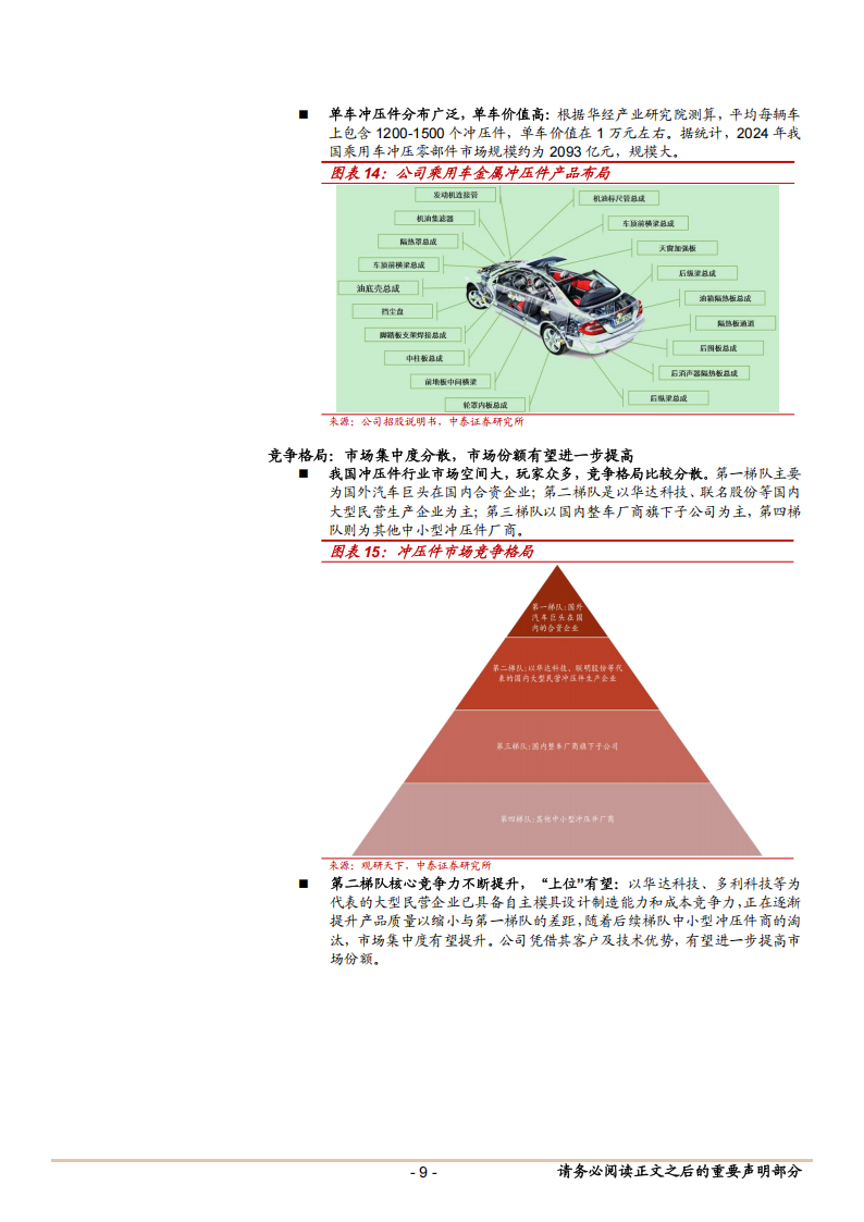华达科技研究报告：冲压龙头新能源战略升级，压铸产品与新势力客户双突破,华达科技,华达科技,第9张