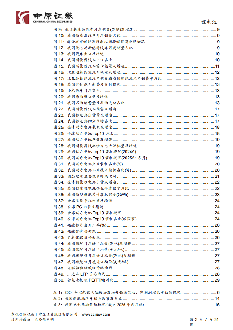 锂电池行业下半年度投资策略：业绩恢复增长，关注三条主线,锂电池,锂电池,第3张