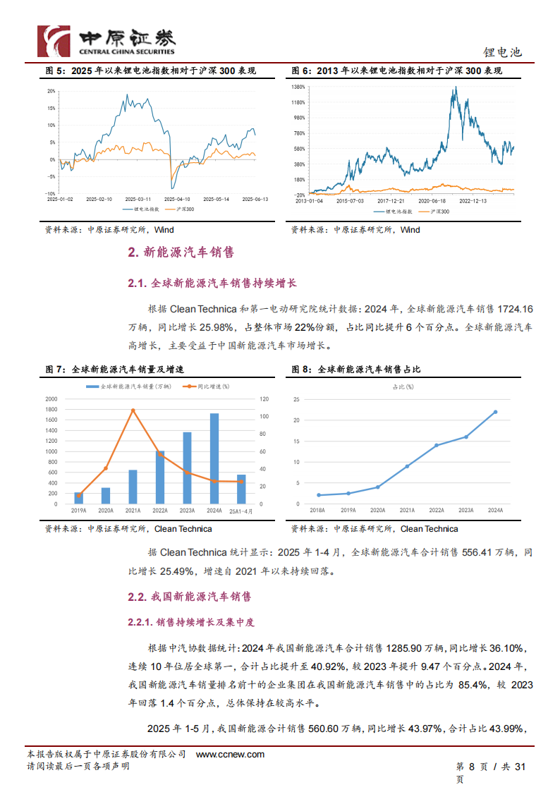 锂电池行业下半年度投资策略：业绩恢复增长，关注三条主线,锂电池,锂电池,第8张