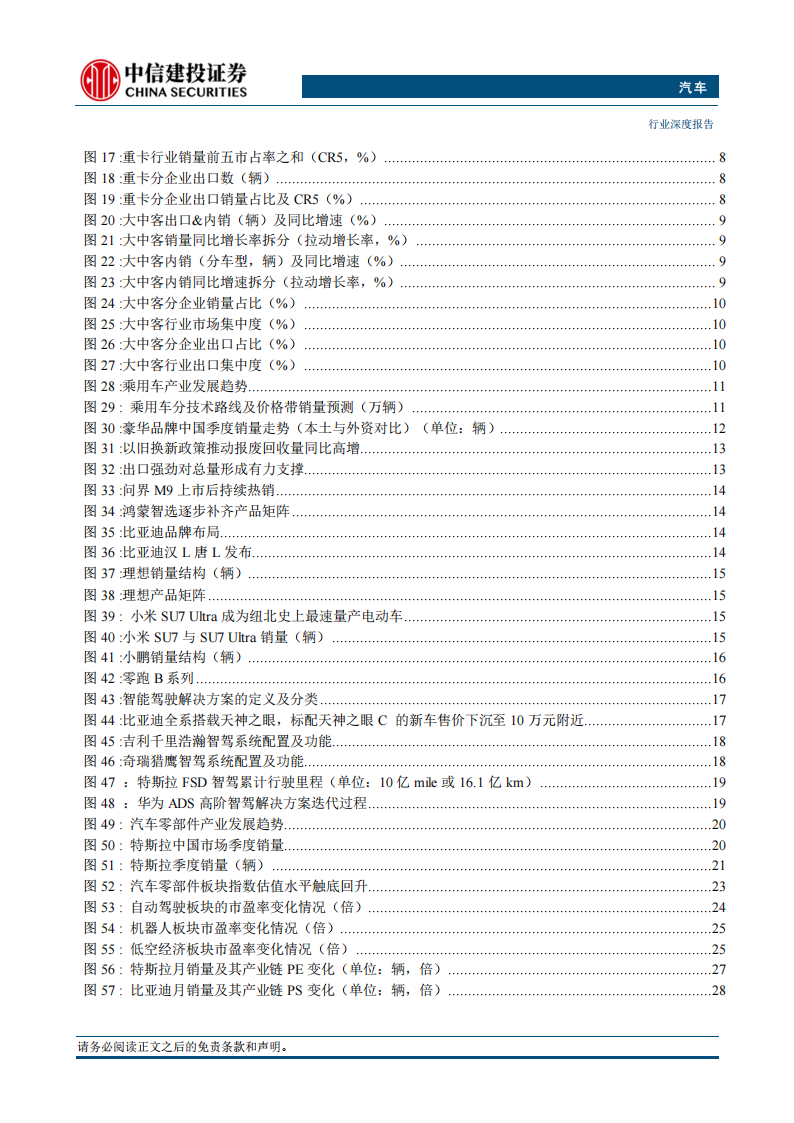汽车行业2025年中期投资策略报告：成长主线看智驾及机器人，顺周期看结构性增量,汽车,智驾,机器人,汽车,智驾,机器人,第3张