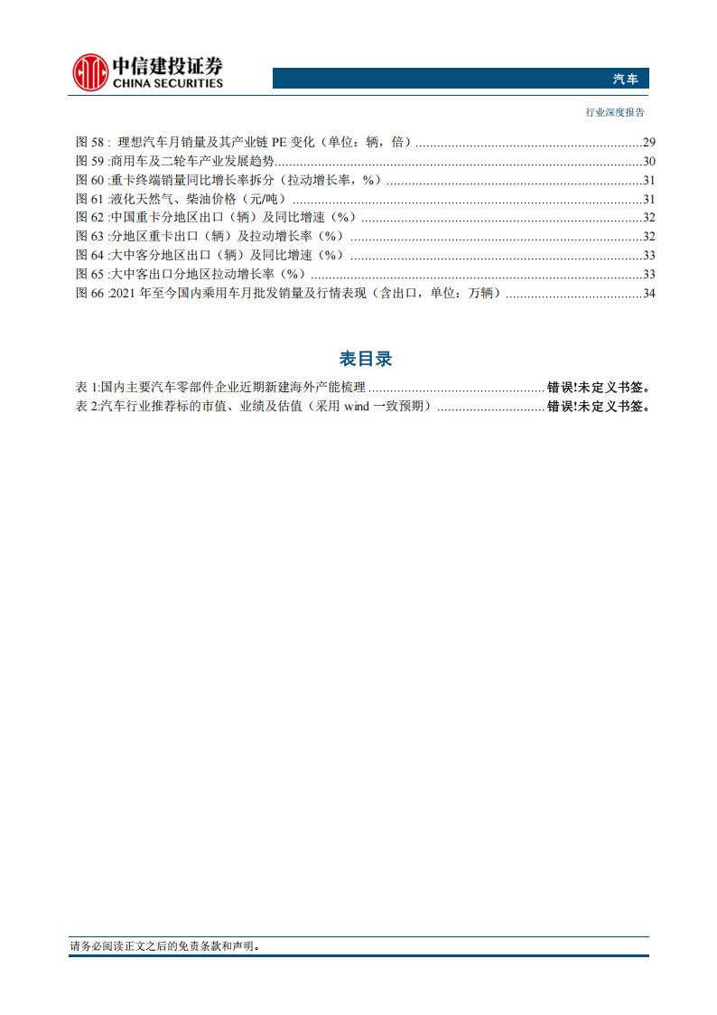 汽车行业2025年中期投资策略报告：成长主线看智驾及机器人，顺周期看结构性增量,汽车,智驾,机器人,汽车,智驾,机器人,第4张