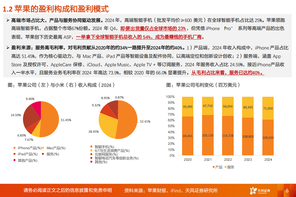 汽车行业分析：从苹果复盘再谈理想，是智能机，而非家电,汽车,汽车,第6张
