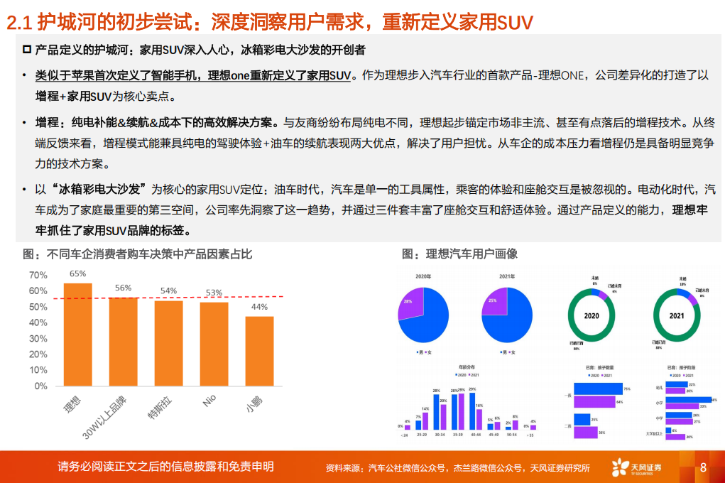 汽车行业分析：从苹果复盘再谈理想，是智能机，而非家电,汽车,汽车,第8张
