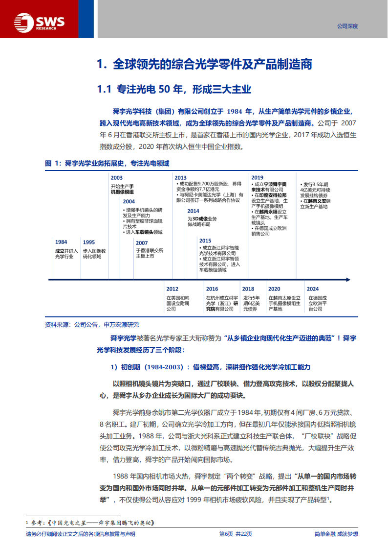 舜宇光学科技研究报告：加载智驾、XR与机器视觉，光学舰队再启航,舜宇光学,智驾,XR,机器视觉,舜宇光学,智驾,XR,机器视觉,第6张
