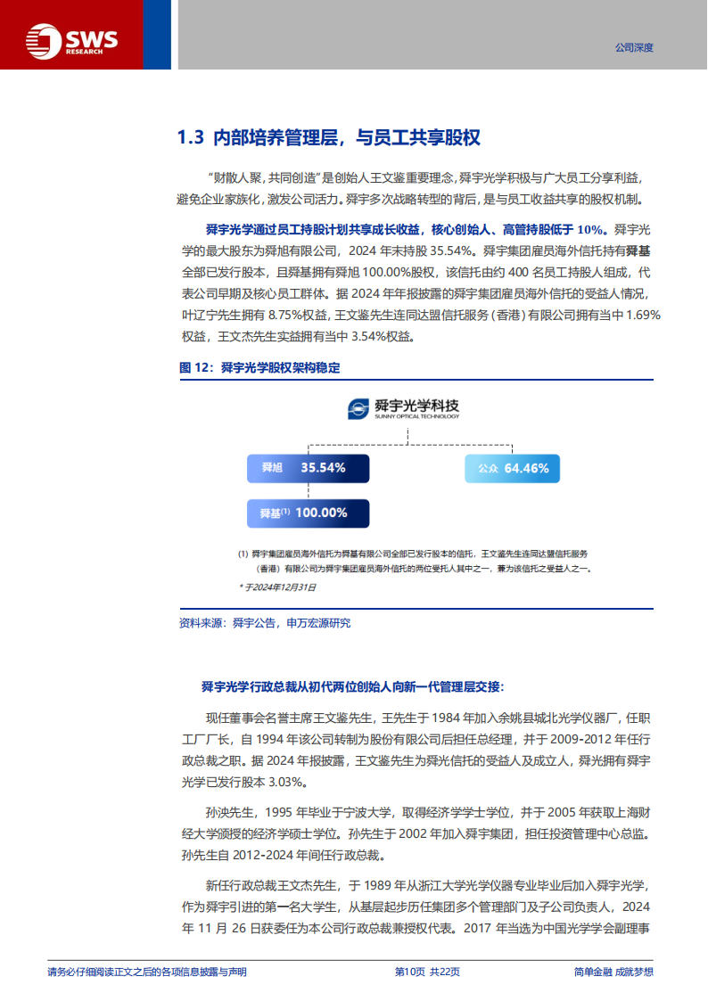 舜宇光学科技研究报告：加载智驾、XR与机器视觉，光学舰队再启航,舜宇光学,智驾,XR,机器视觉,舜宇光学,智驾,XR,机器视觉,第10张