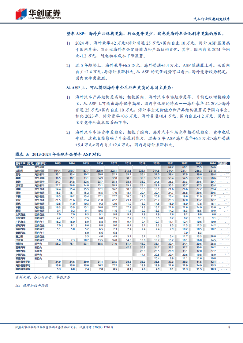 汽车行业深度研究报告：2024全球车企成本分拆，国内车企盈利能力提升，追赶海外车企高盈利,汽车,汽车,第8张