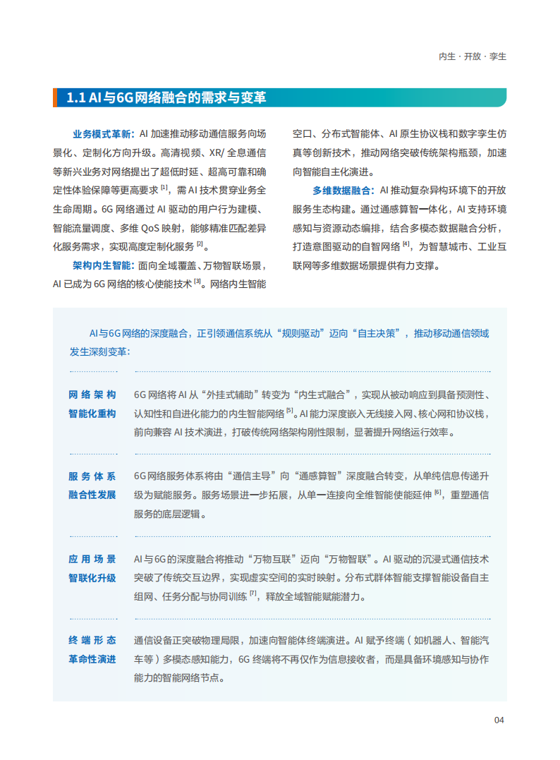 2025年AI与6G网络融合报告-中国信科,AI,6G,AI,6G,第8张