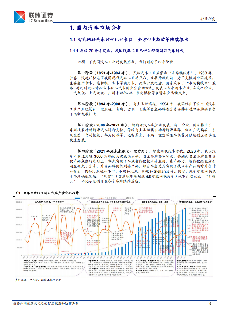 2025年国内汽车市场分析和投资方向展望：市场转向价值竞争，智能网联相关板块有望迎来戴维斯双击,智能网联,汽车,智能网联,汽车,第5张