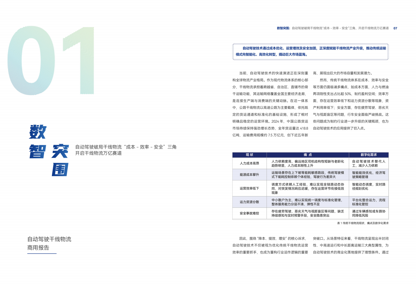 车路云50人：2025自动驾驶干线物流商用报告,自动驾驶,自动驾驶,第5张