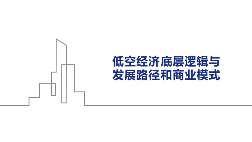 低空经济底层逻辑与发展路径和行业模式,低空经济,低空经济,第1张