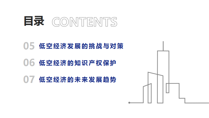低空经济底层逻辑与发展路径和行业模式,低空经济,低空经济,第3张