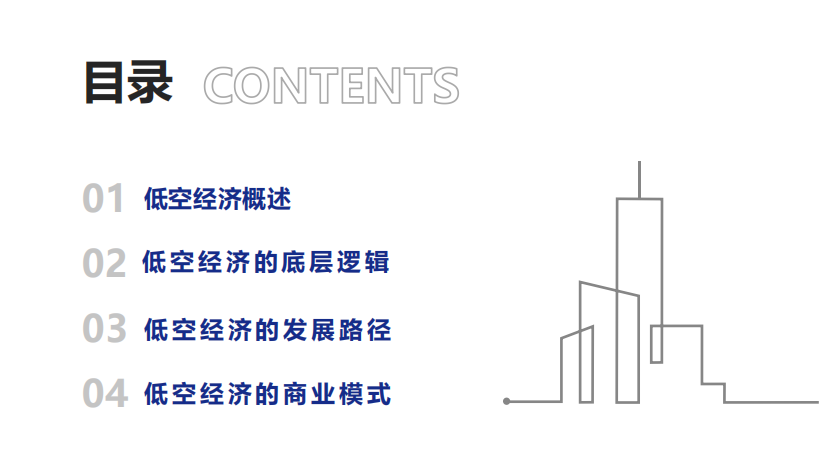 低空经济底层逻辑与发展路径和行业模式,低空经济,低空经济,第2张